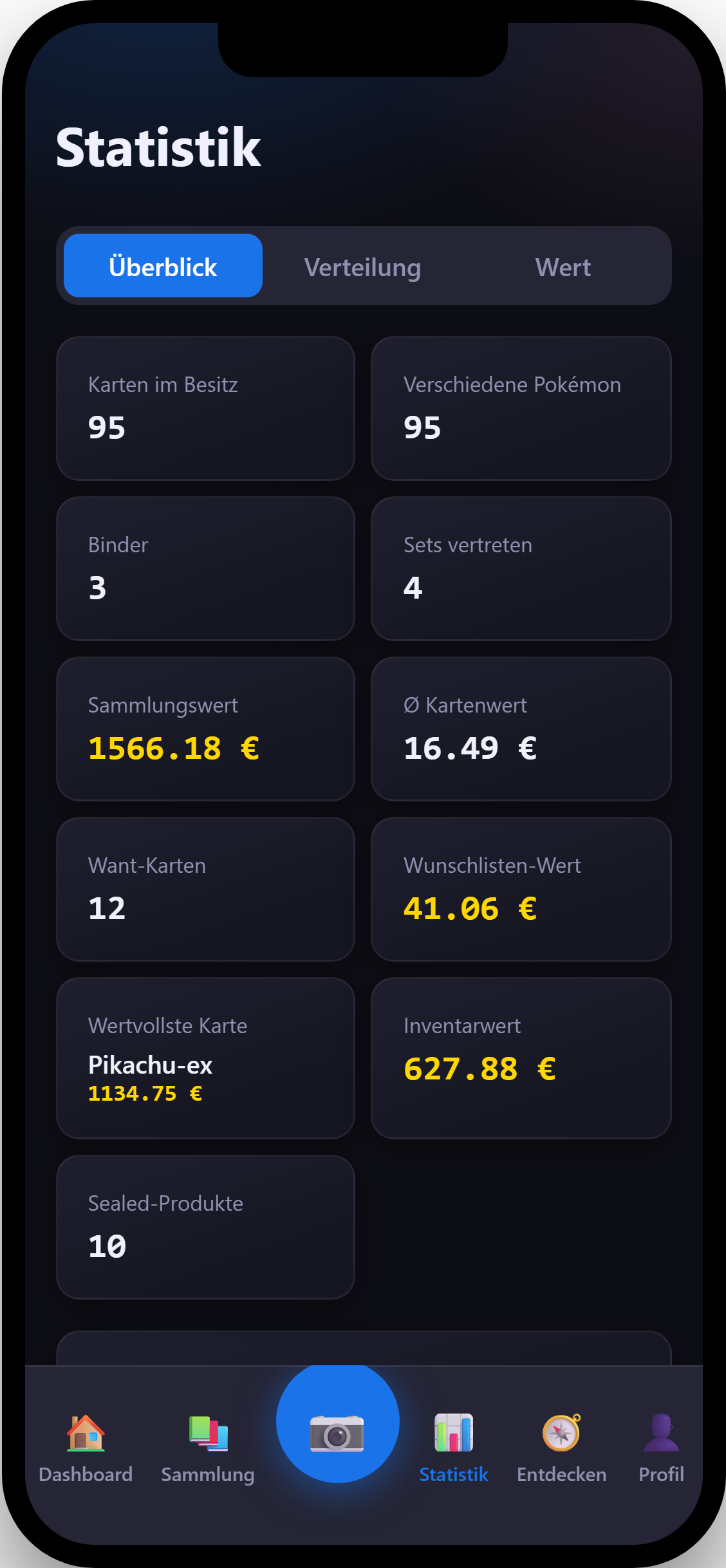 Statistik-Übersicht